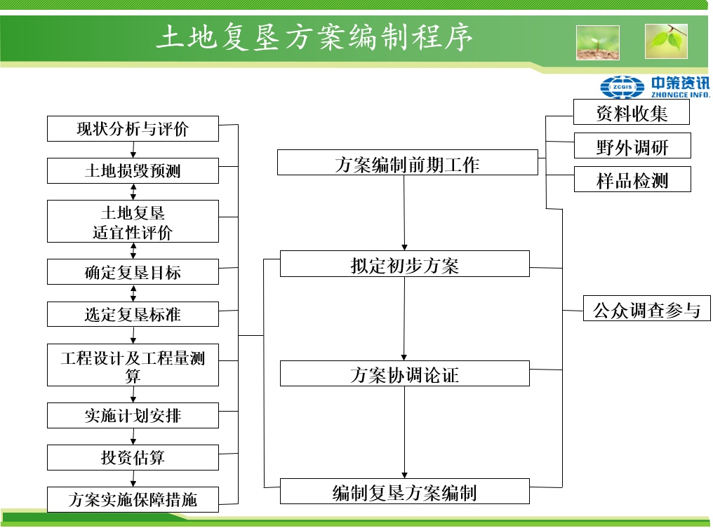 首页| w66集团中国最老牌官方网站