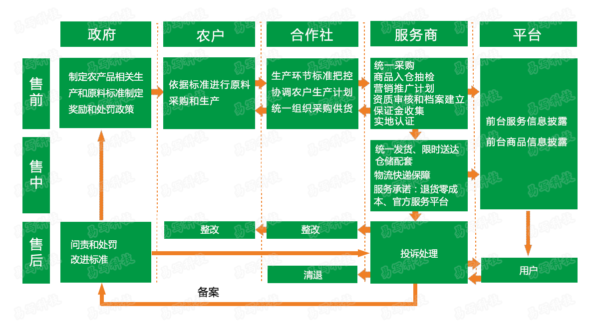 首页| w66集团中国最老牌官方网站