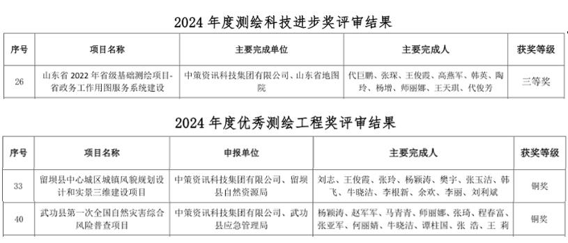 首页| w66集团中国最老牌官方网站